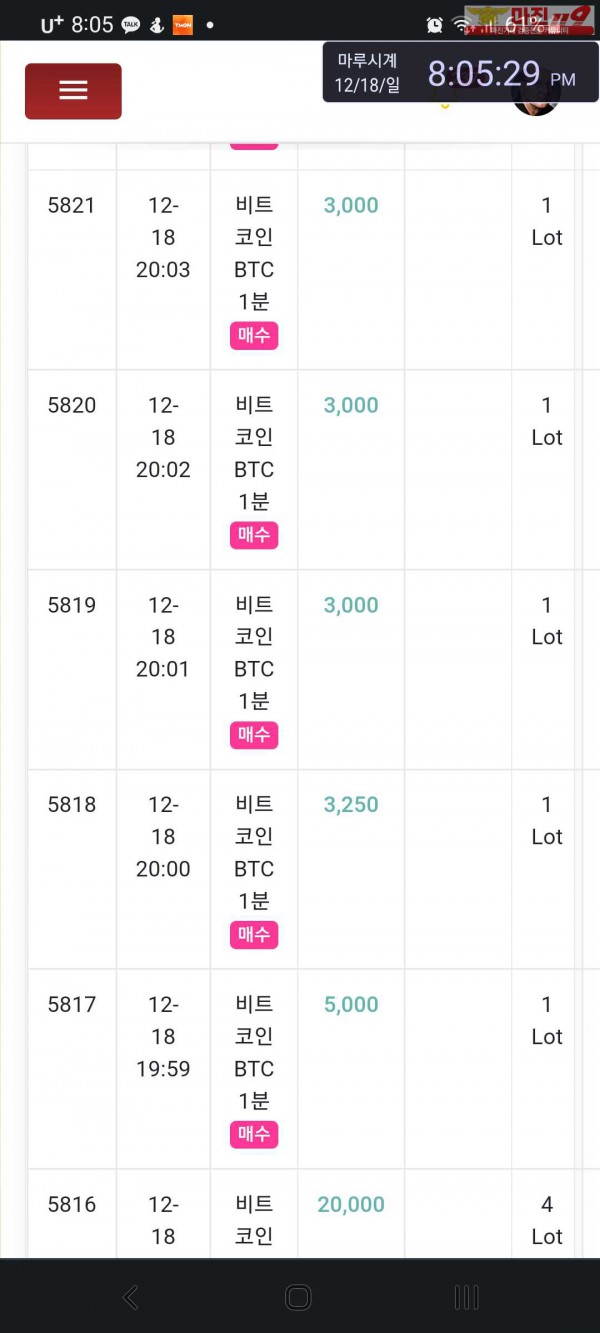 글로벌 국대점