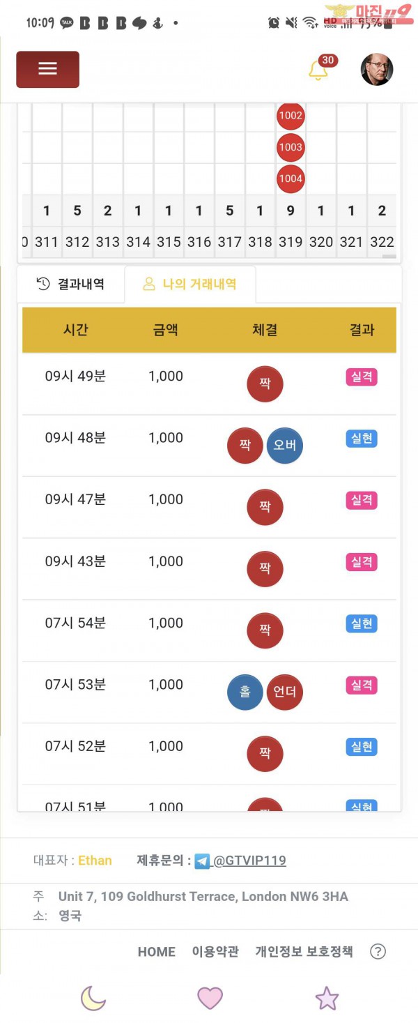 국대점 수익인증합니다