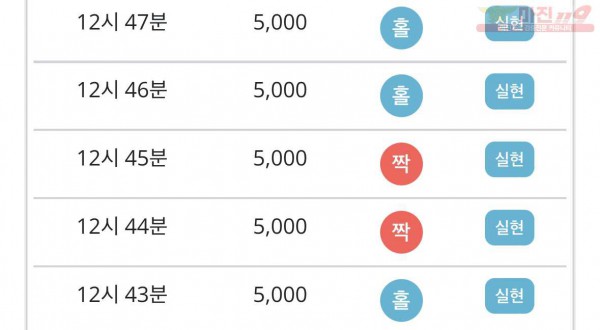 비트코리아 777점 연승인증
