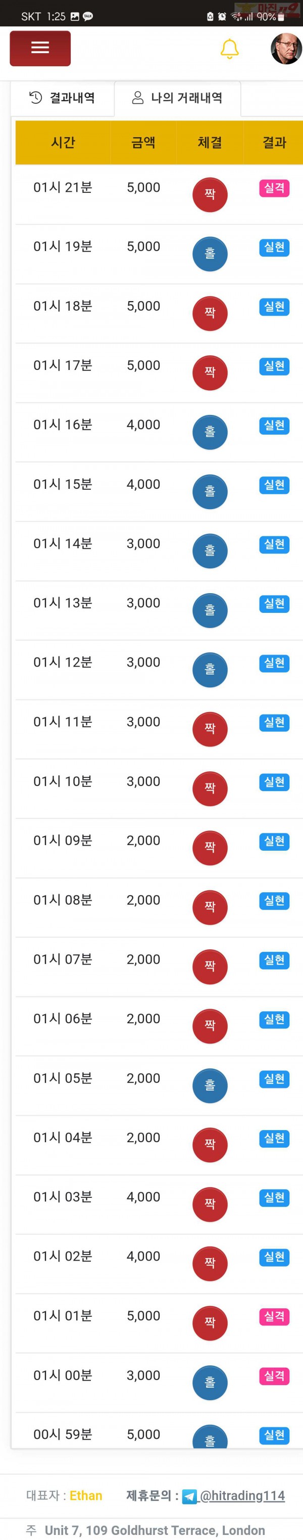 댄디점