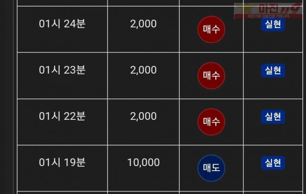 댄디점