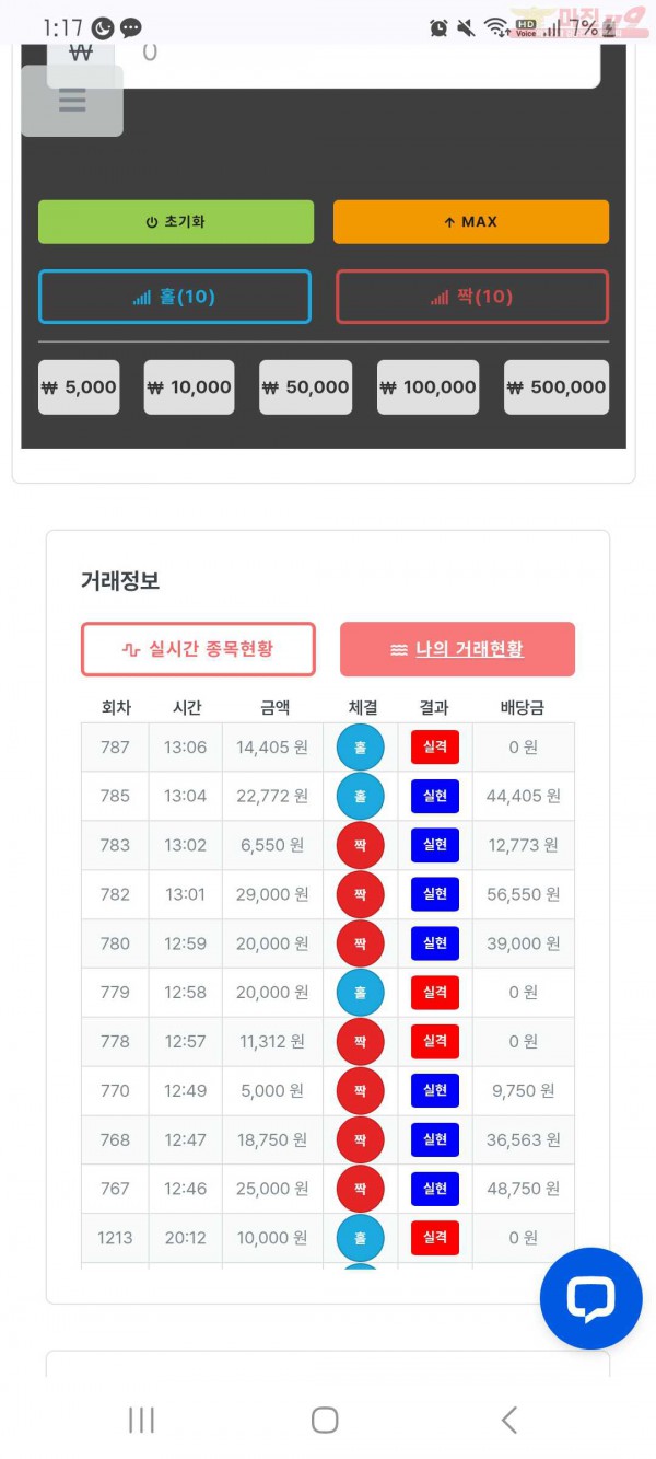 신뢰점