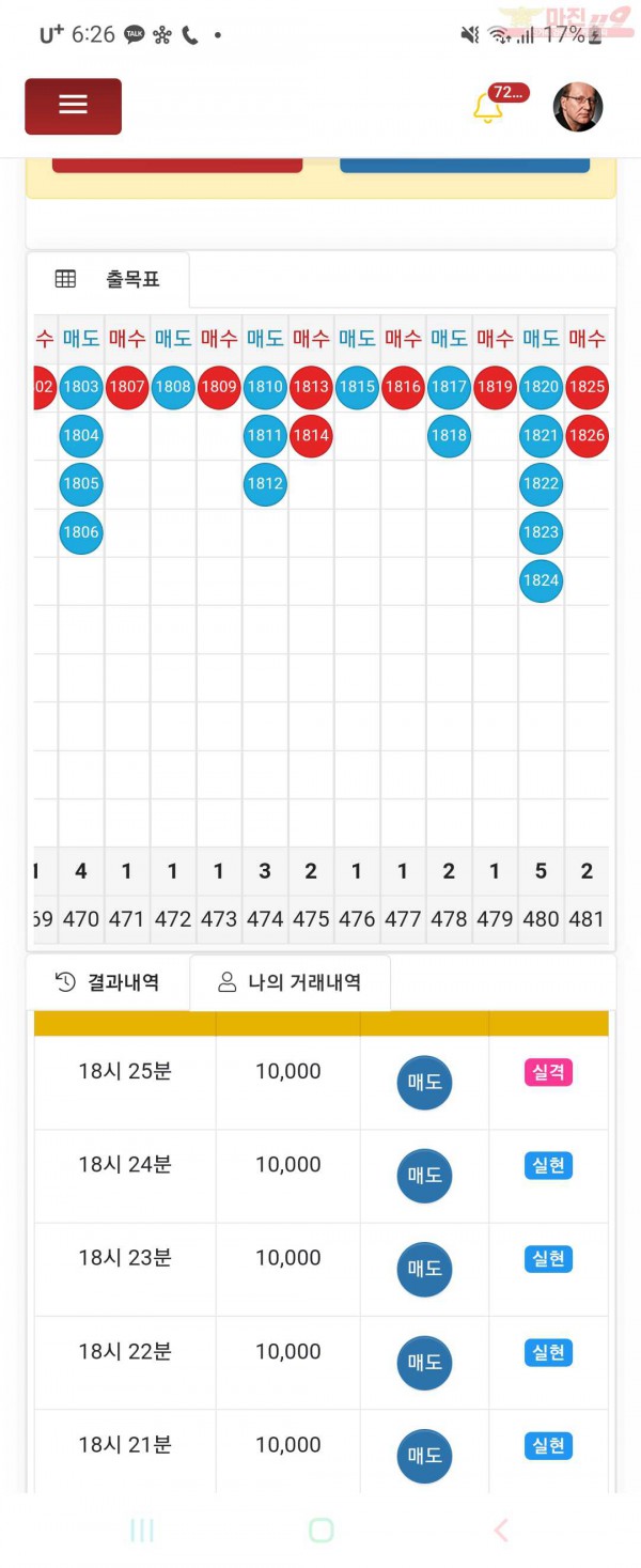하이트레이딩 페이백점