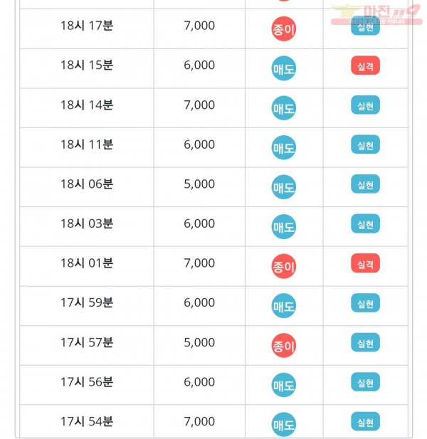 라떼점