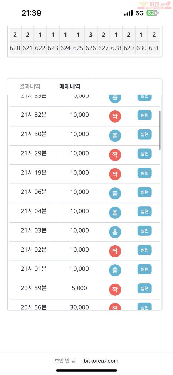 비트코리아 777점 연승인증 합니다!!