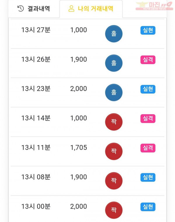하이 국대점