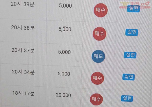 비트코리아 777점 수익인증