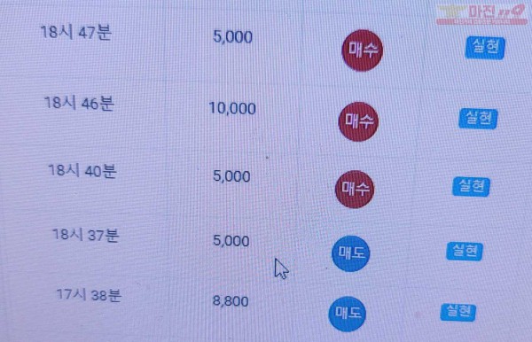 하이트레이딩 777점 수익인증