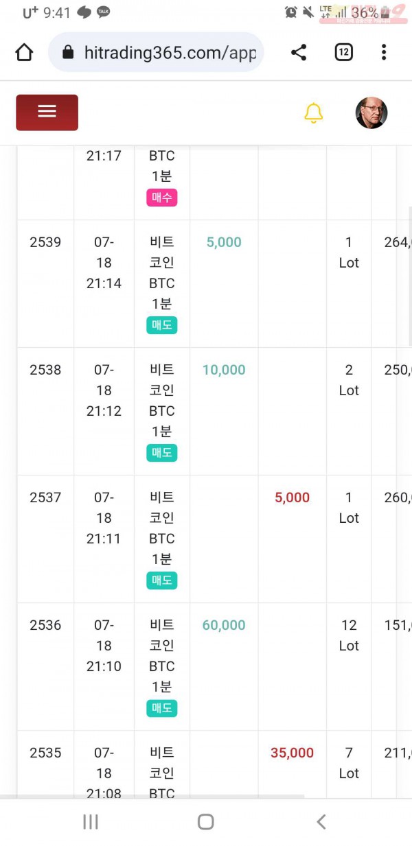 하이트레이딩 777점 수익인증