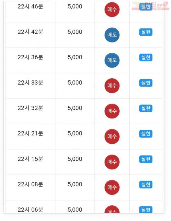 댄디점