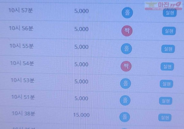 하이트레이딩 777점 수익인증