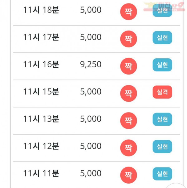 하이트레이딩 777점 수익인증