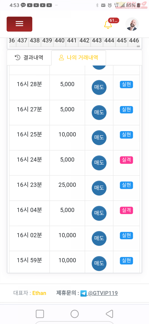 글로벌제니스점