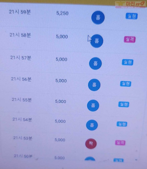 글로벌 777점 수익인증