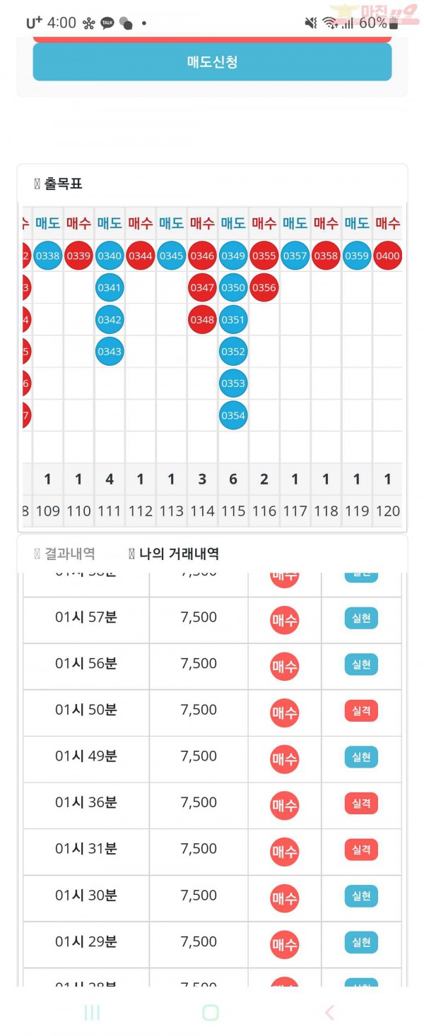 비트코리아 페이백점