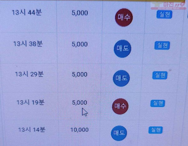 글로벌 777점 수익인증