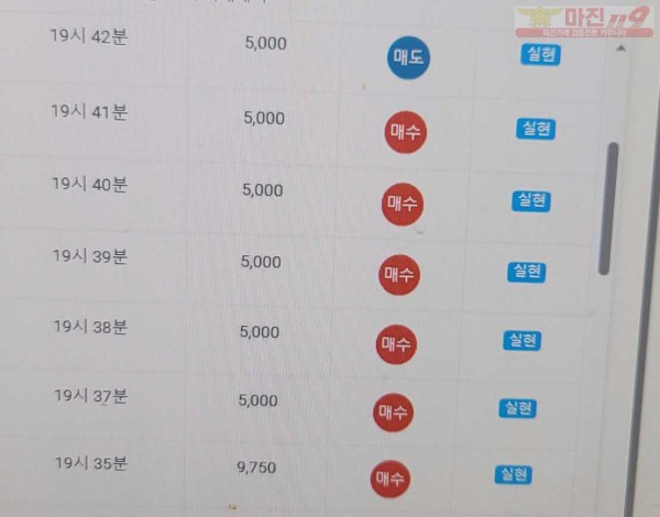 하이트레이딩 777점 수익인증