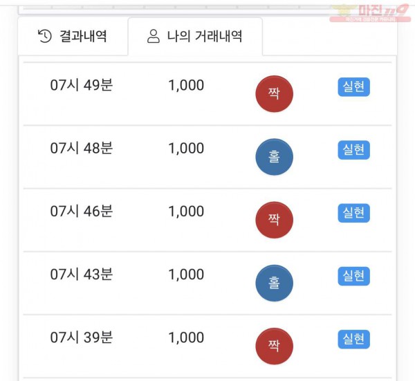 글로벌 부산점 수익인증