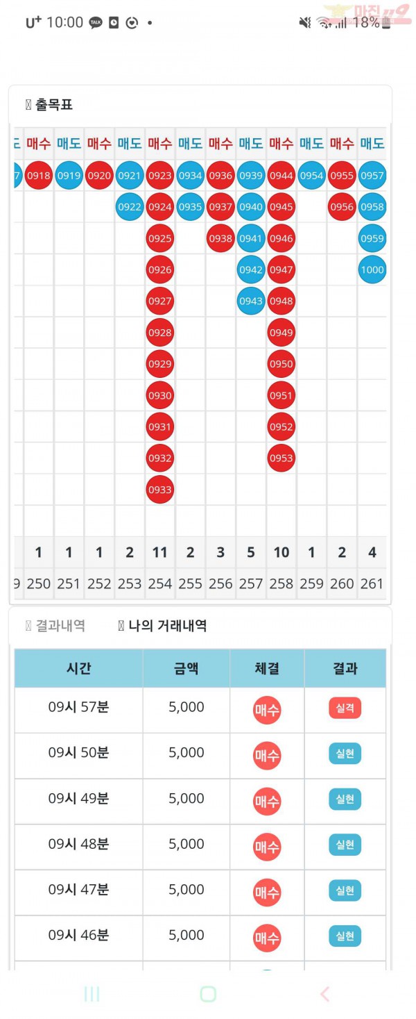 비트코리아 페이백점