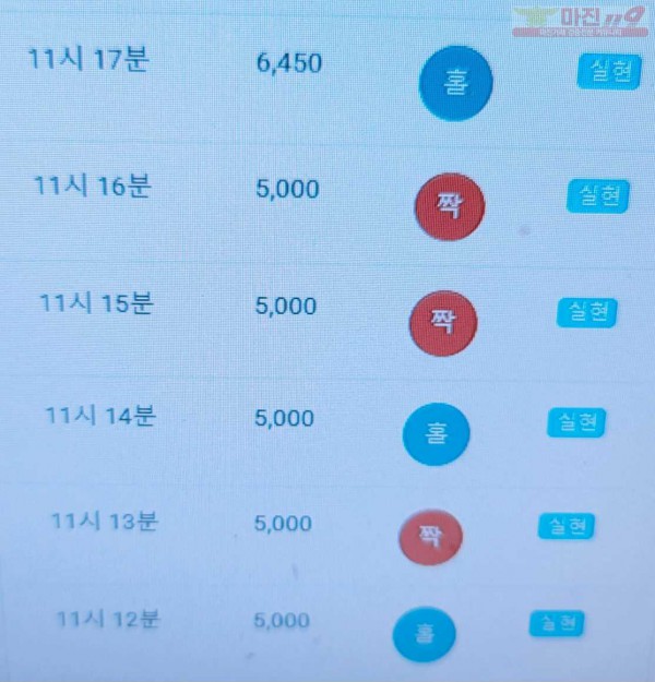 글로벌 777점 수익인증