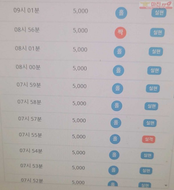 비트코리아 777점 수익인증