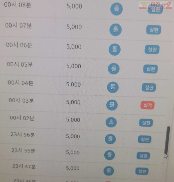 비트코리아 777점 수익인증