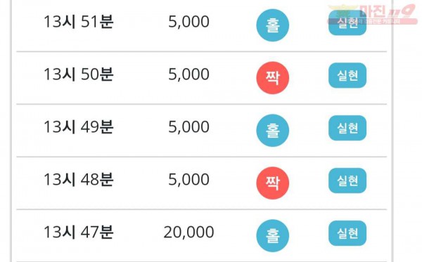 비트코리아 777점