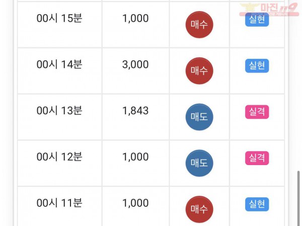 부산점