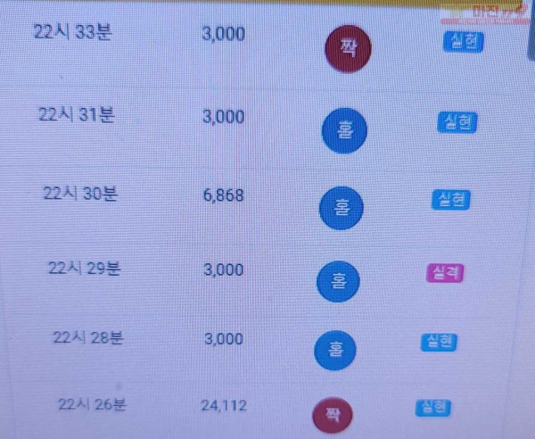 글로벌 777점 수익인증