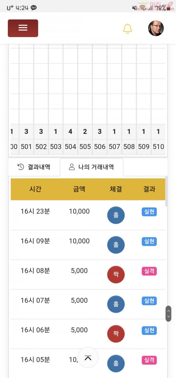 글로벌페이백