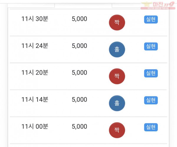 글로벌 부산점 수익인증