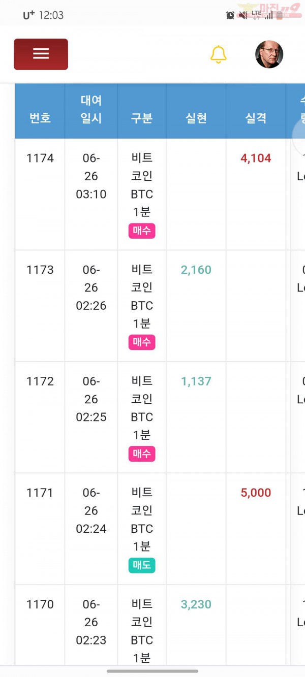 국대점 수익인증