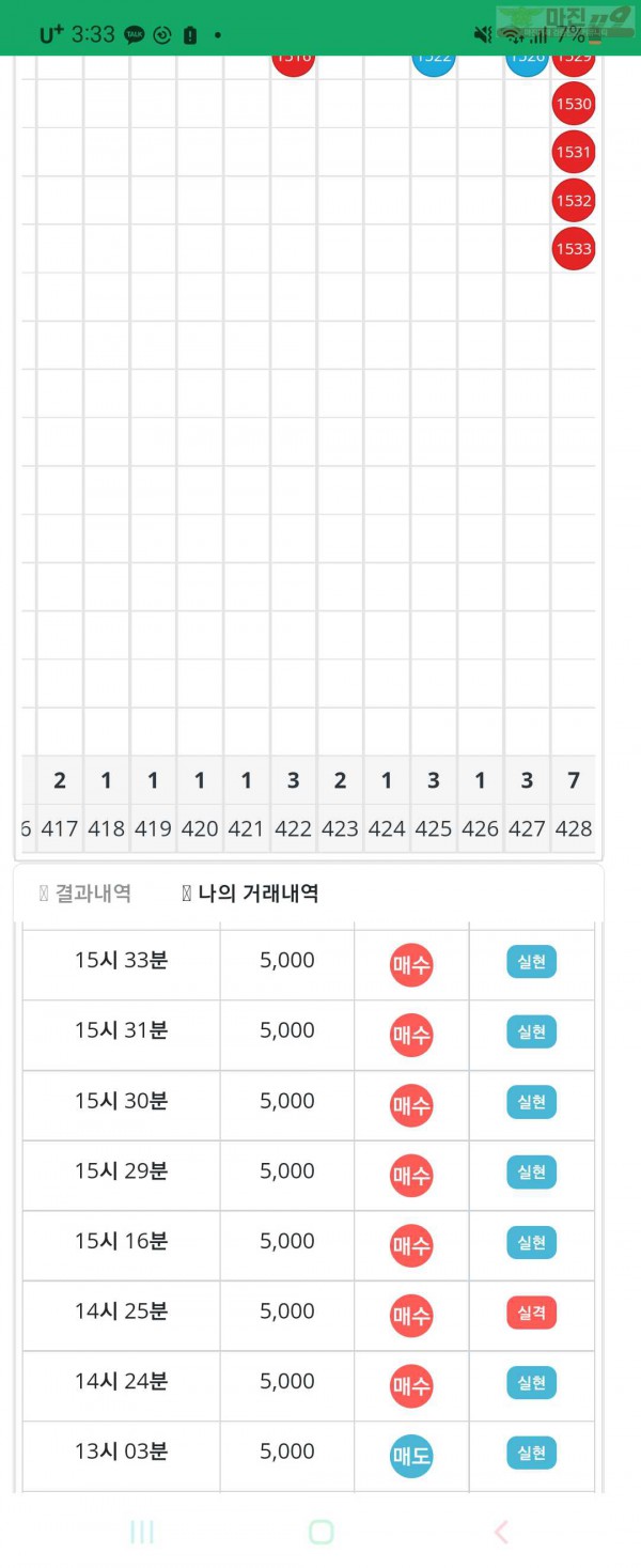 비트코리아 페이백점