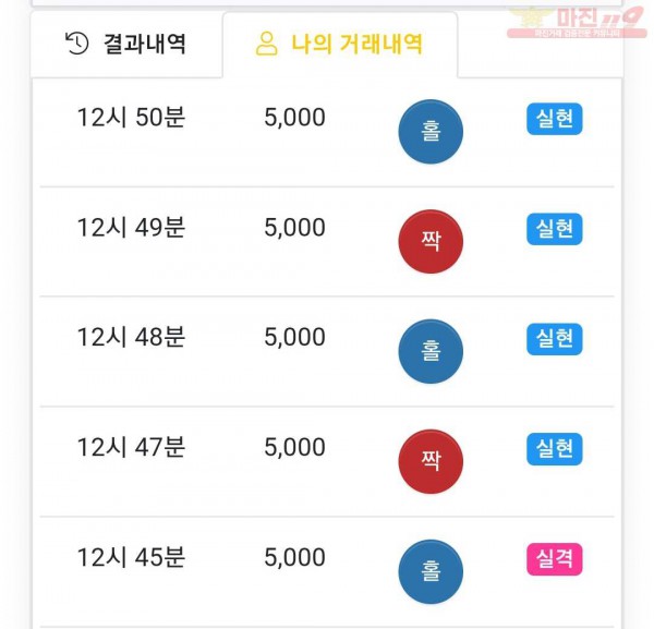 하이트레이딩 777점 수익인증입니다