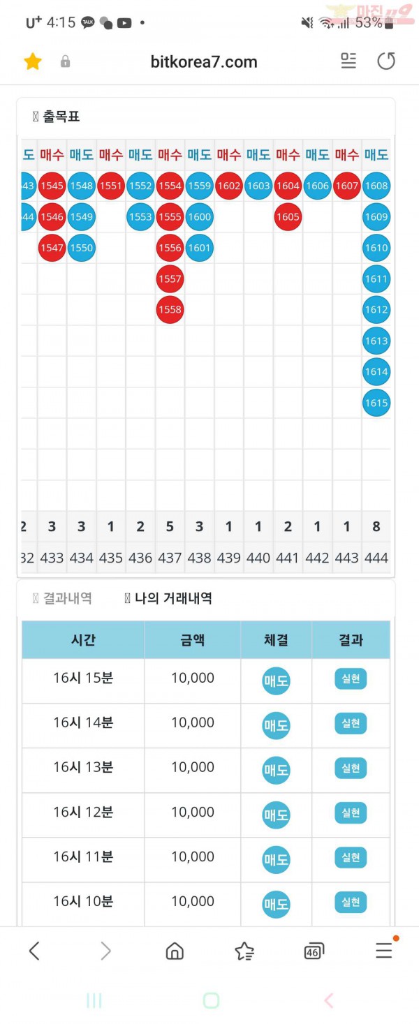 비트코리아 페이백점
