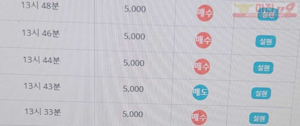 하이트레이딩 777점 수익인증