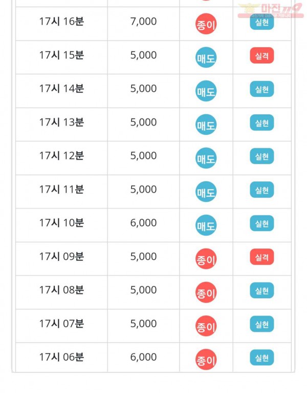 라떼점