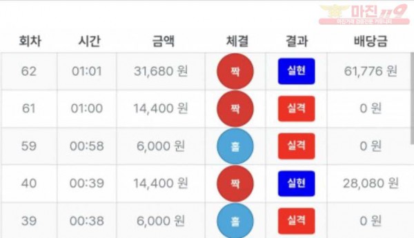 퍼스트한국수익인증