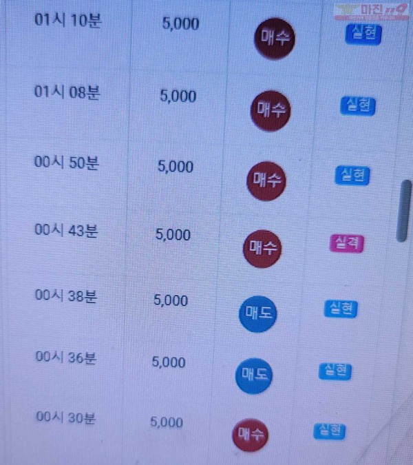 하이트레이딩 777점 수익인증