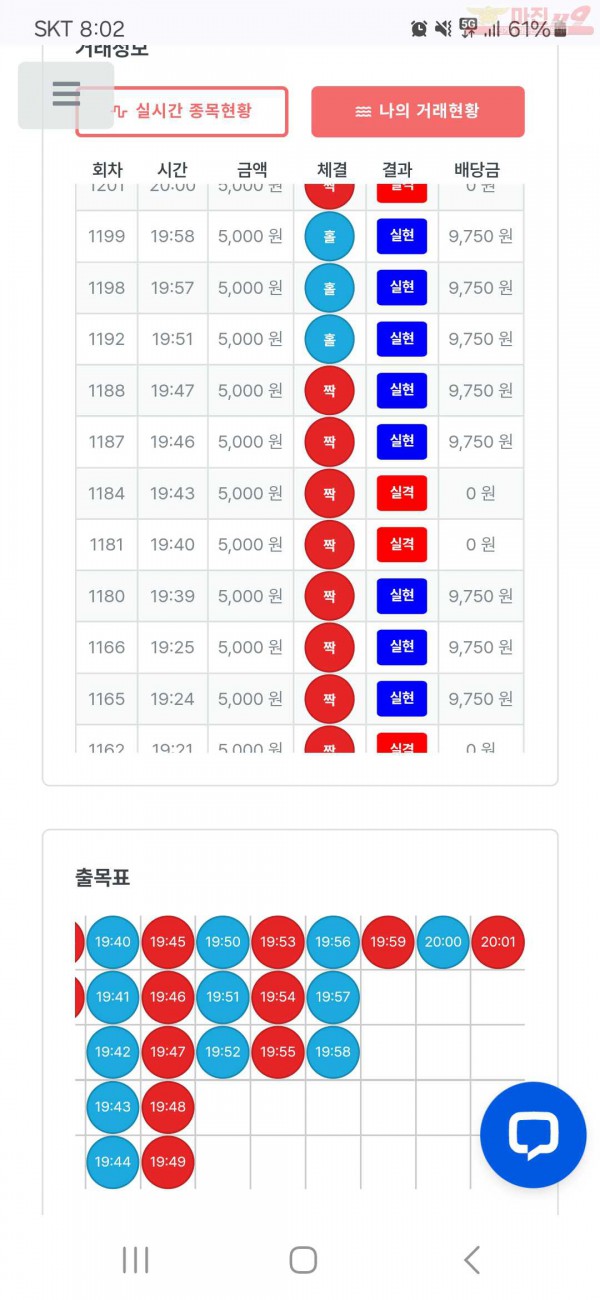 퍼스트 신뢰점 수익인증