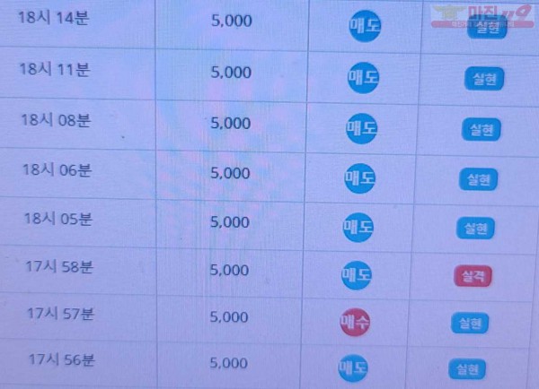 하이트레이딩 777점 수익인증