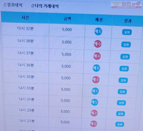 비트코리아 777점 연승인증입니다
