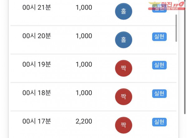 글로벌 부산점 수익인증