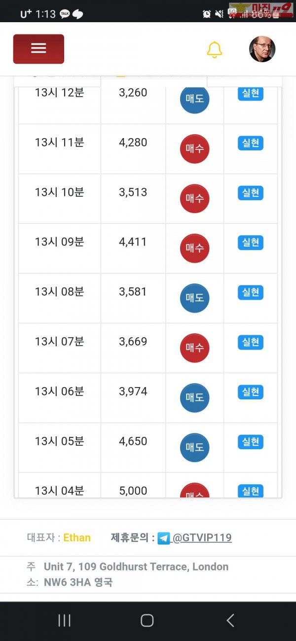 글로벌 777점 연승인증합니다