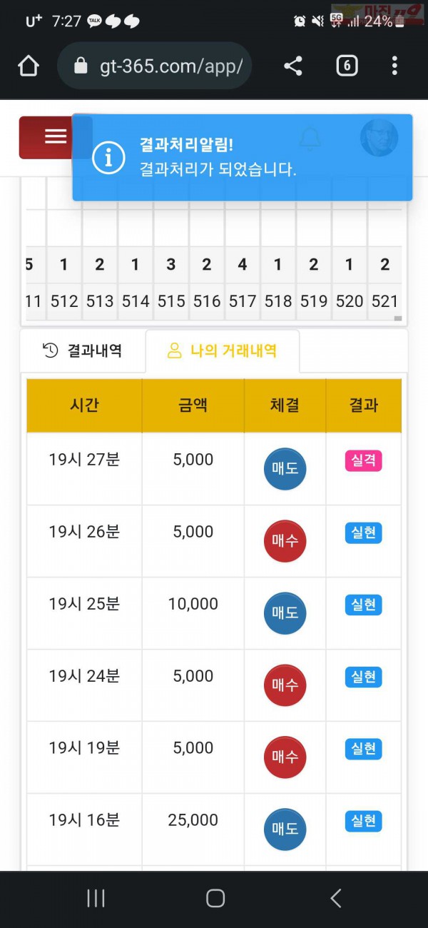 글로벌 777점 수익인증입니다