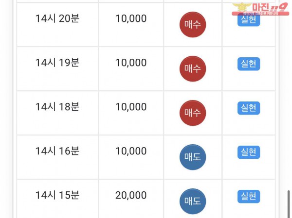 글로벌 부산점 수익인증