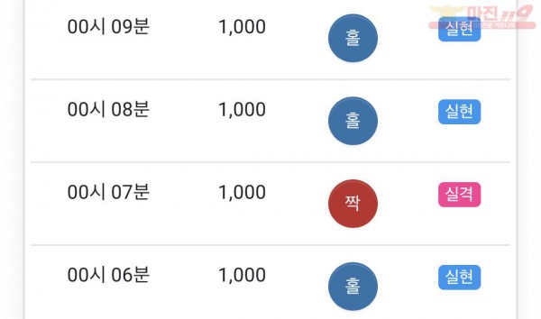 부산점