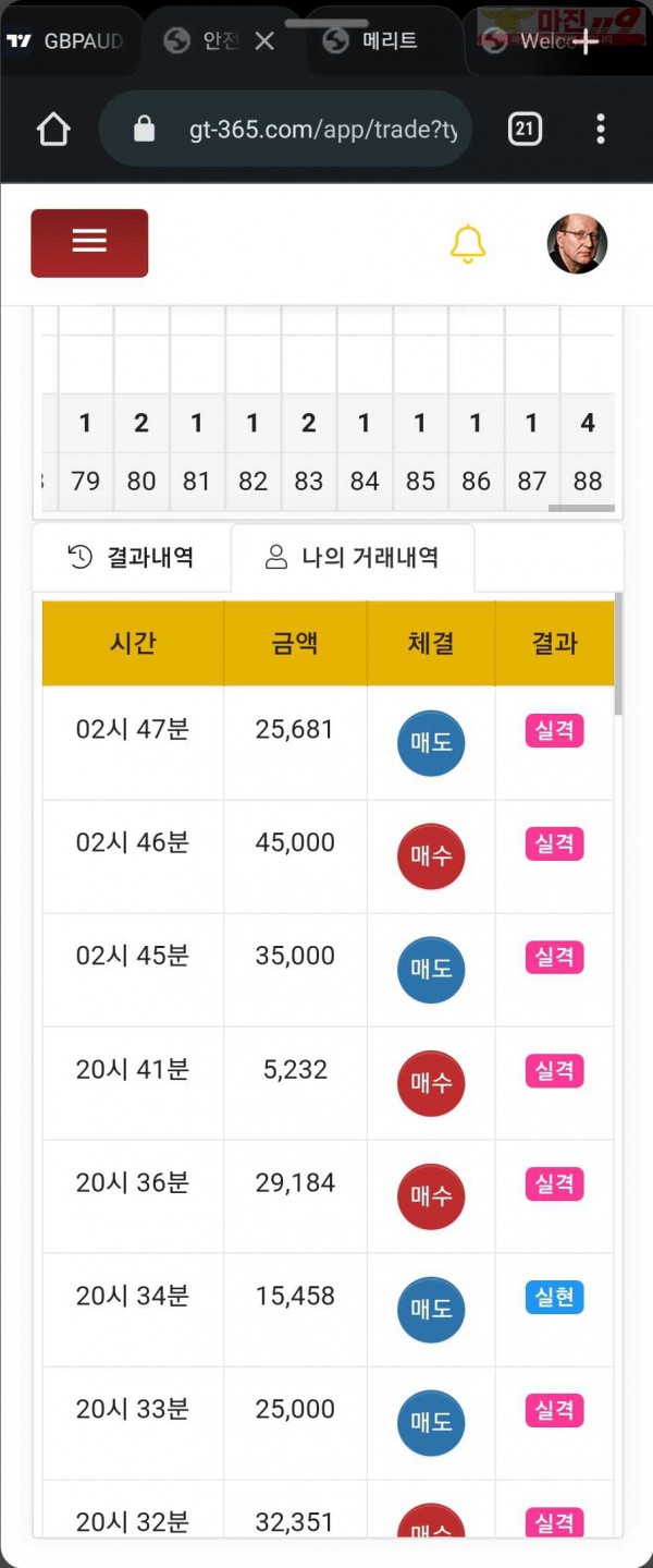 글로벌 일등점