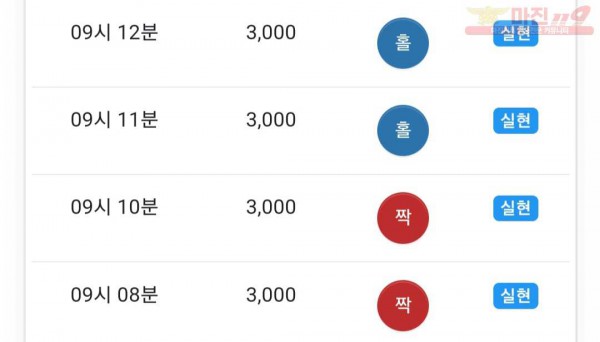댄디