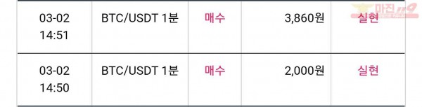 비트맨 한국직영점 수익인증